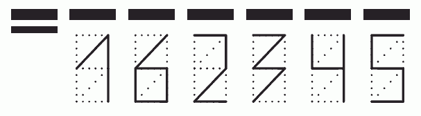 Пример заполнения индекса 162345