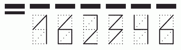 Пример заполнения индекса 162346