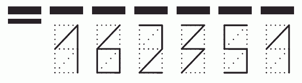 Пример заполнения индекса 162351