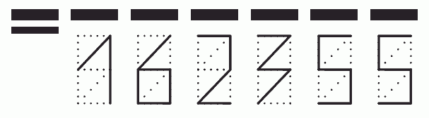 Пример заполнения индекса 162355