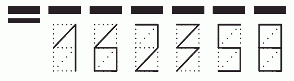 Пример заполнения индекса 162358