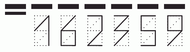 Пример заполнения индекса 162359