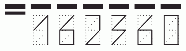 Пример заполнения индекса 162360