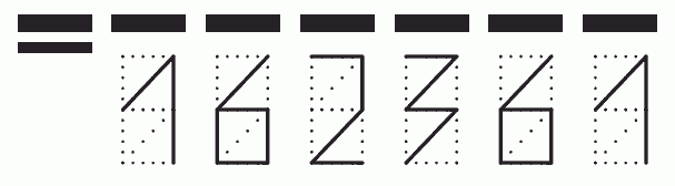 Пример заполнения индекса 162361