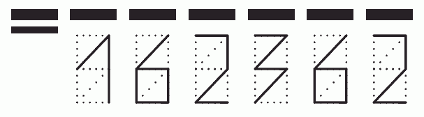 Пример заполнения индекса 162362