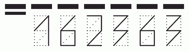 Пример заполнения индекса 162363