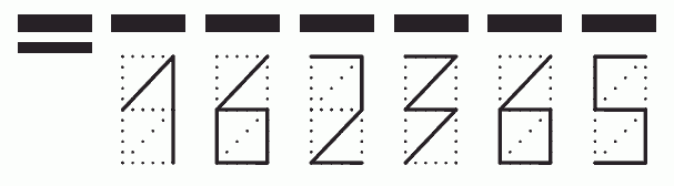 Пример заполнения индекса 162365