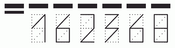 Пример заполнения индекса 162368