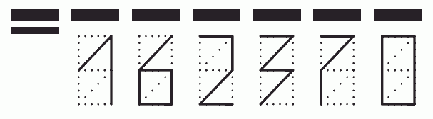 Пример заполнения индекса 162370