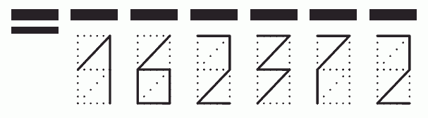 Пример заполнения индекса 162372