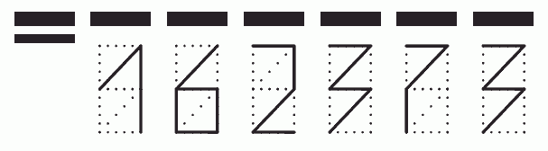 Пример заполнения индекса 162373