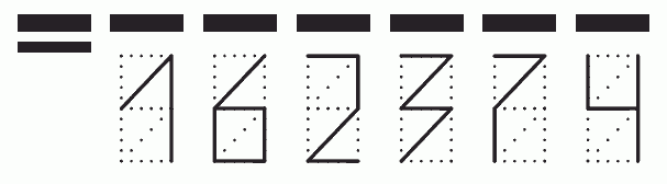 Пример заполнения индекса 162374