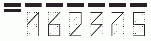 Пример заполнения индекса 162375