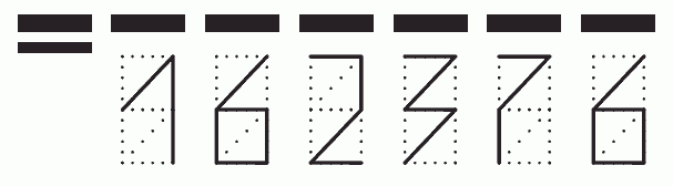 Пример заполнения индекса 162376