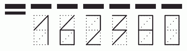 Пример заполнения индекса 162380