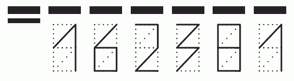 Пример заполнения индекса 162381