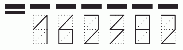 Пример заполнения индекса 162382