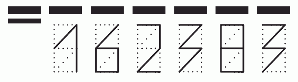 Пример заполнения индекса 162383