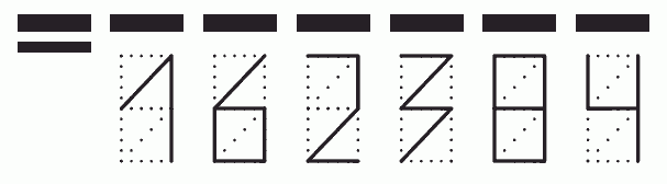 Пример заполнения индекса 162384