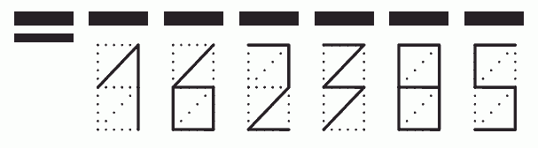 Пример заполнения индекса 162385