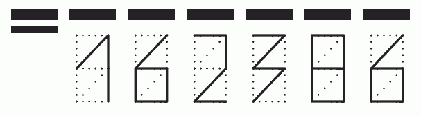 Пример заполнения индекса 162386