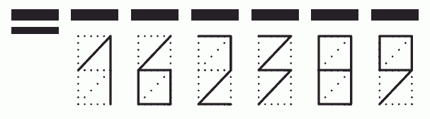 Пример заполнения индекса 162389