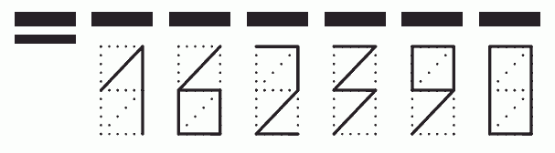 Пример заполнения индекса 162390