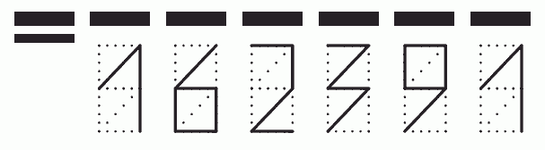 Пример заполнения индекса 162391