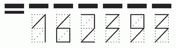 Пример заполнения индекса 162393