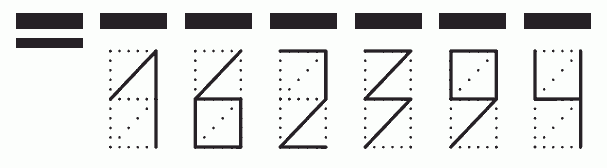 Пример заполнения индекса 162394