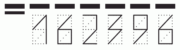 Пример заполнения индекса 162396