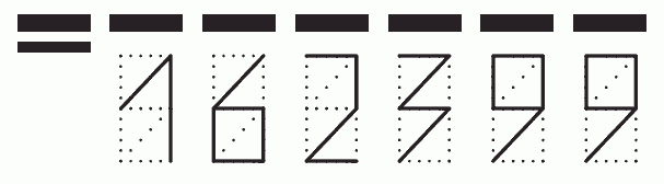 Пример заполнения индекса 162399