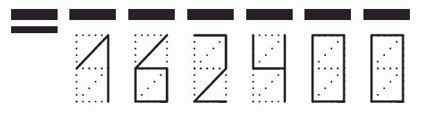 Пример заполнения индекса 162400