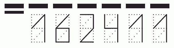 Пример заполнения индекса 162411