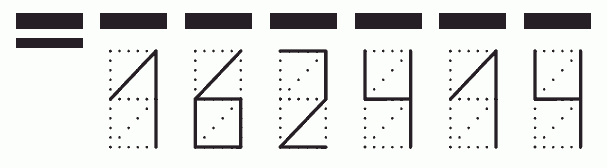 Пример заполнения индекса 162414