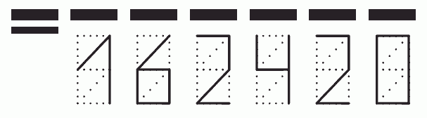 Пример заполнения индекса 162420