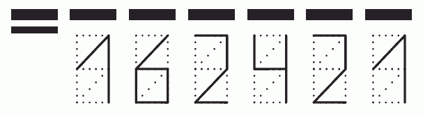 Пример заполнения индекса 162421