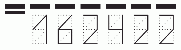 Пример заполнения индекса 162422