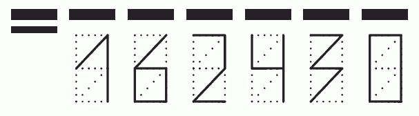 Пример заполнения индекса 162430