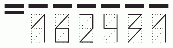 Пример заполнения индекса 162431