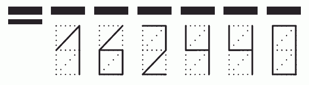 Пример заполнения индекса 162440