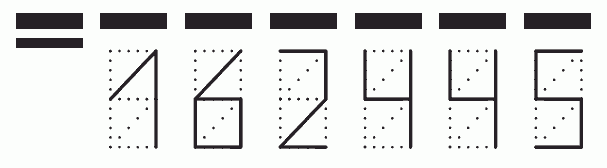 Пример заполнения индекса 162445