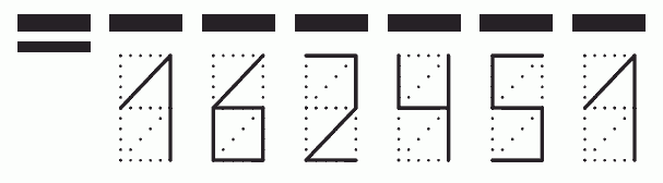 Пример заполнения индекса 162451