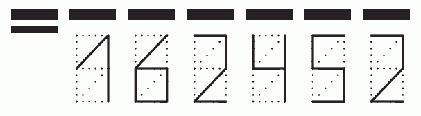 Пример заполнения индекса 162452