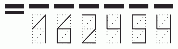 Пример заполнения индекса 162454