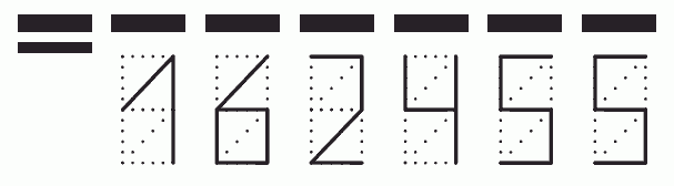 Пример заполнения индекса 162455