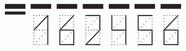 Пример заполнения индекса 162456