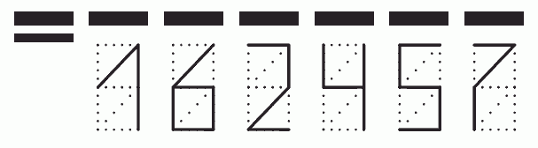 Пример заполнения индекса 162457