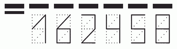 Пример заполнения индекса 162458