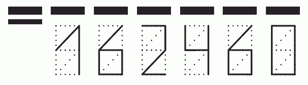 Пример заполнения индекса 162460